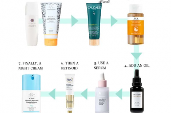 Acid Toners: The Skincare Step You Might Be Missing